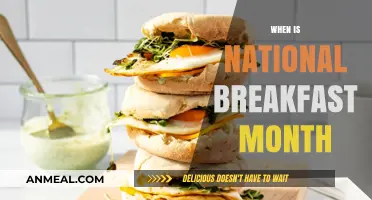 Celebrate National Breakfast Month: Dates, History, and Morning Delights
