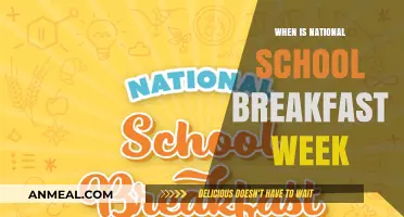 Celebrate National School Breakfast Week: Dates, Importance, and Activities