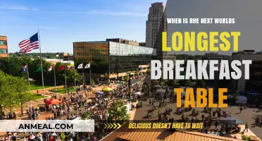 Upcoming World's Longest Breakfast Table Event: Date and Details Revealed