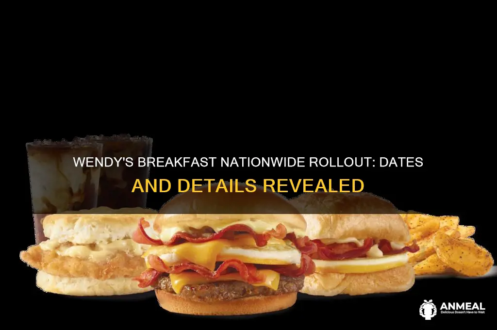 when is wendy