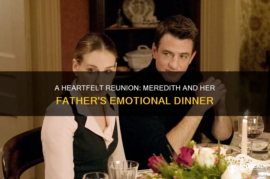 when meredith