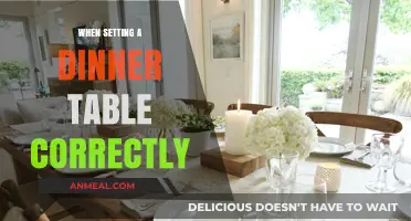 Mastering the Art of Setting a Perfect Dinner Table