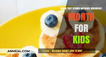National Breakfast Month: Celebrating Kids' Morning Meals and Healthy Starts