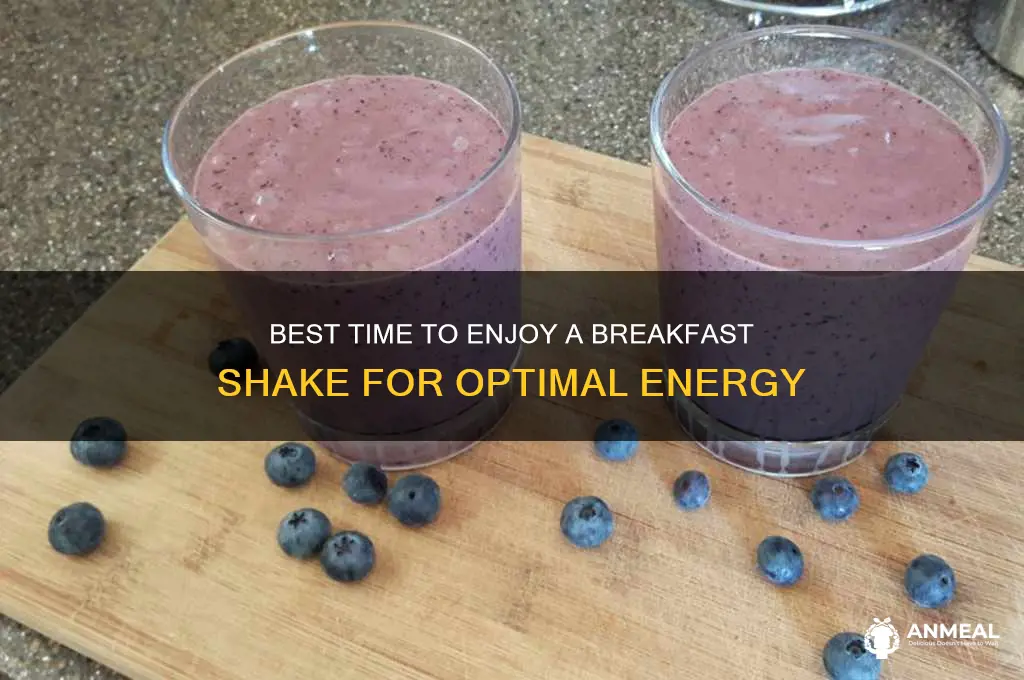 when to drink a breakfast shake