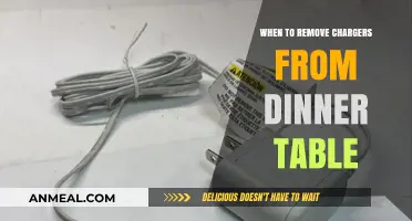 Etiquette Tips: When to Remove Chargers from the Dinner Table
