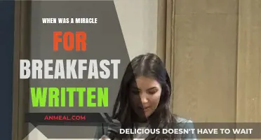 Miracle for Breakfast: Uncovering the Year of Its Creation