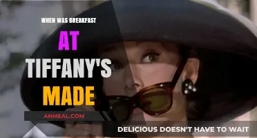 The Making of Breakfast at Tiffany's: A Classic Film