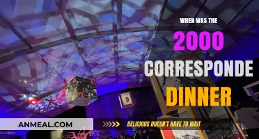 2000 Correspondents Dinner: A Look Back at the Iconic Event
