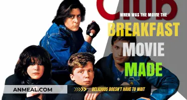 The Breakfast Club: Unveiling the Year of Its Cinematic Creation
