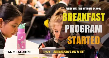 The National School Breakfast Program: Origins and Launch Date