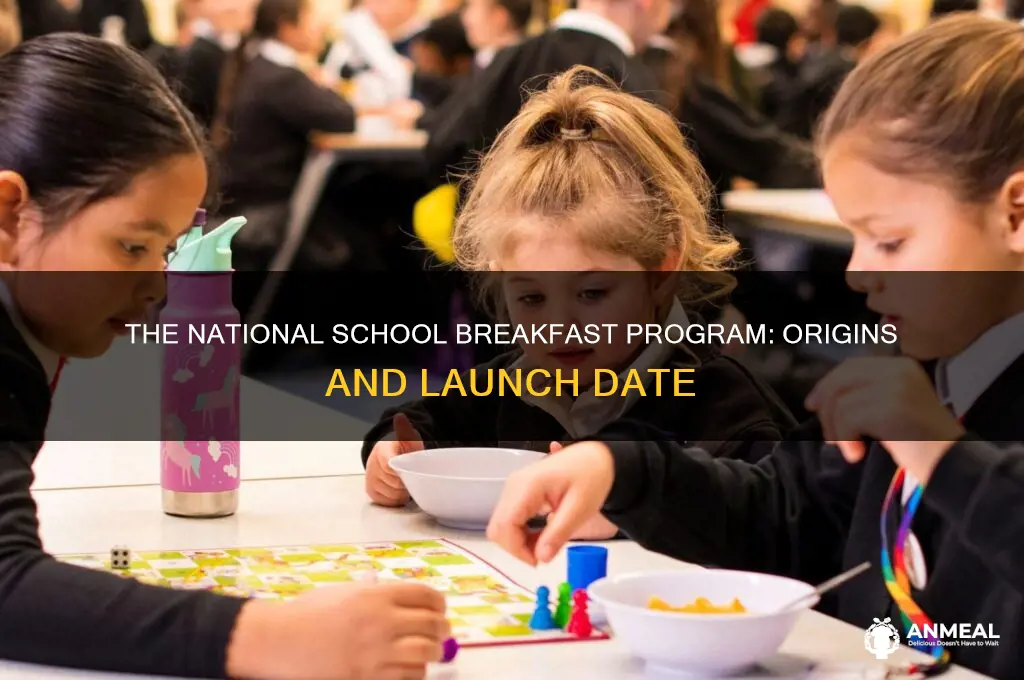 when was the national school breakfast program started