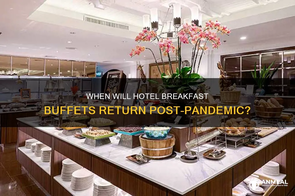 when will hotel breakfast reopen