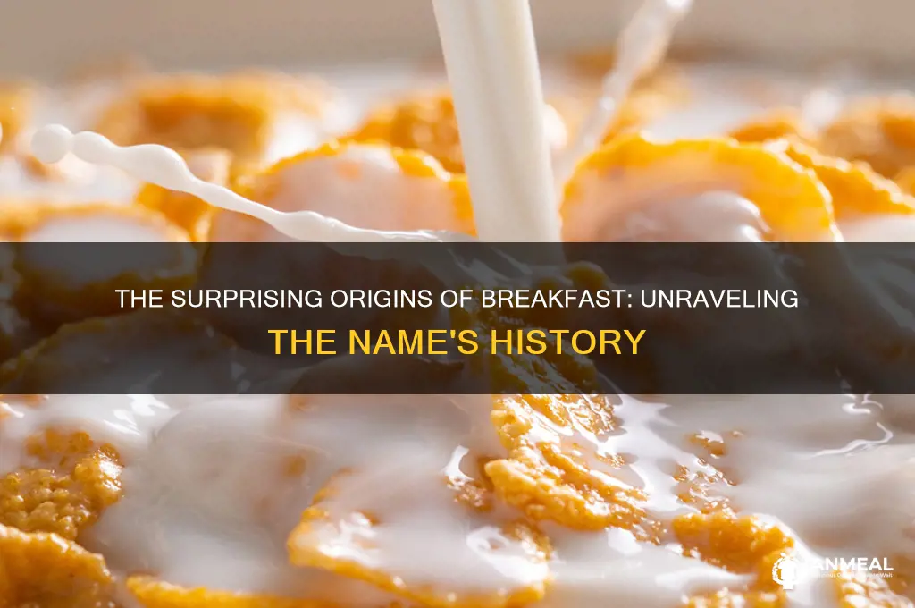 where did breakfast get its name