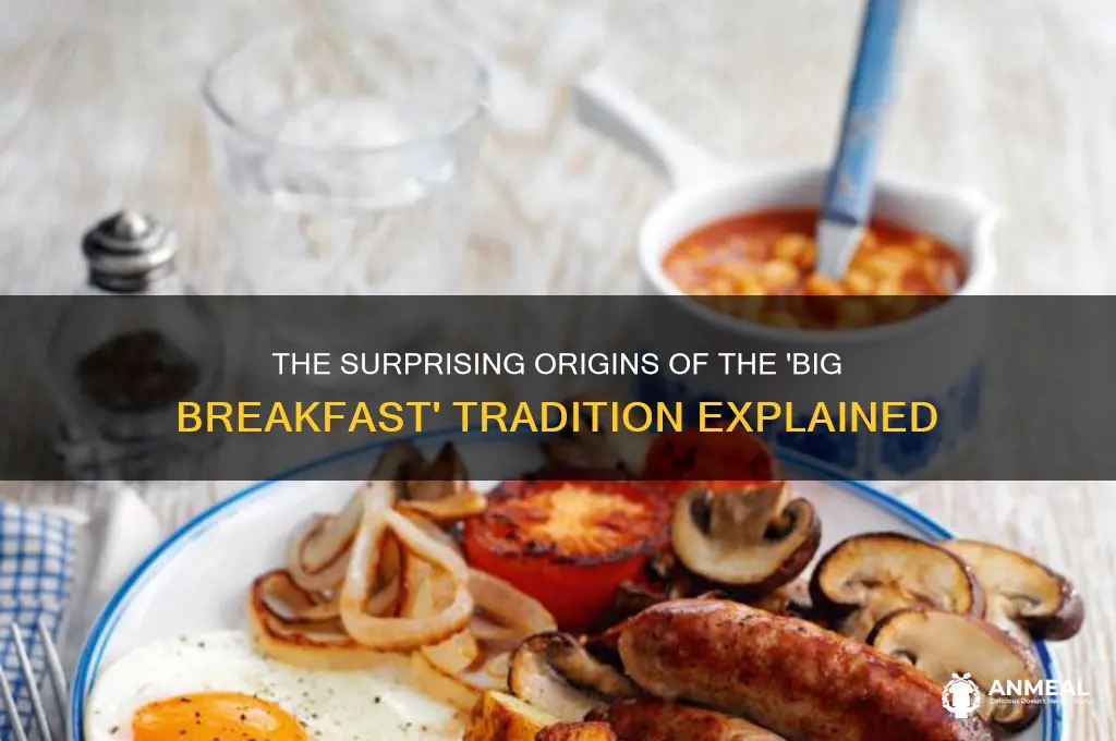 where did the term big breakfast come from
