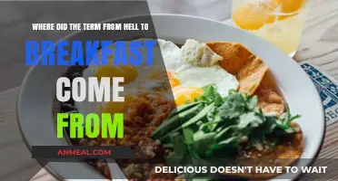 From Hell to Breakfast: Uncovering the Origins of a Colorful Phrase