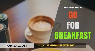 Exploring Top Breakfast Spots: Where Should I Start My Day?