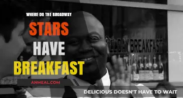 Broadway Stars' Favorite Breakfast Spots: Where They Start Their Day