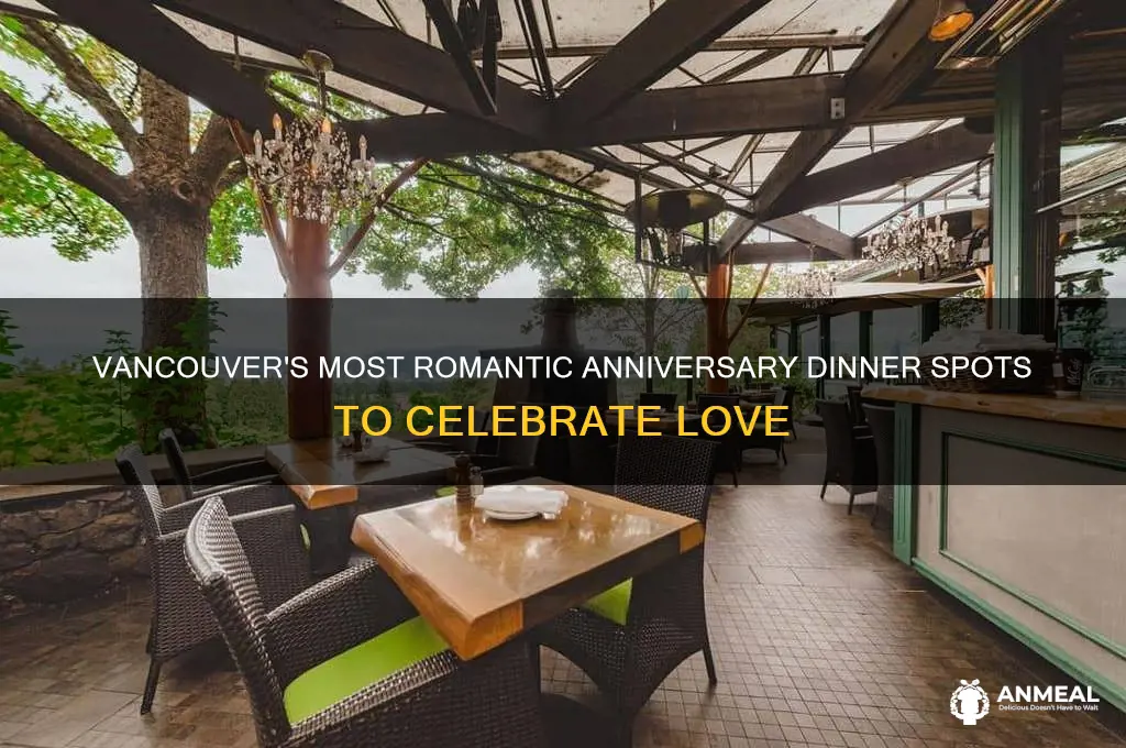 where do you go for an anniversary dinner in vancouver