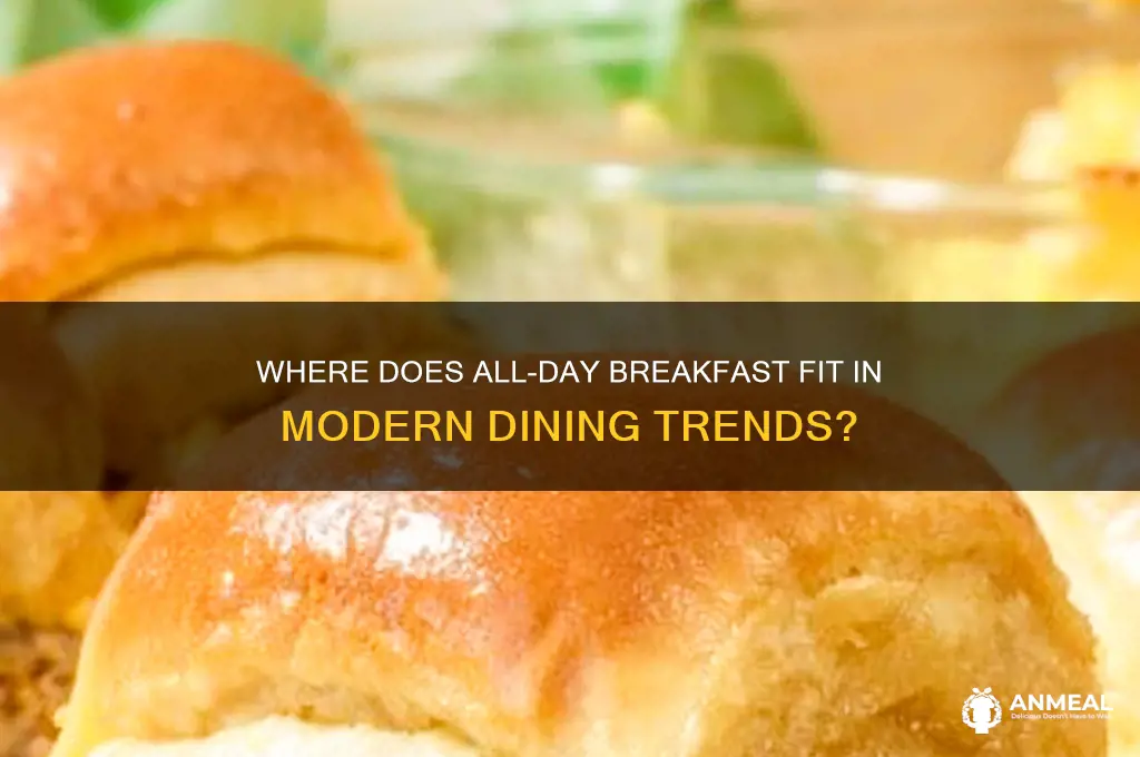 where does all day breakfast