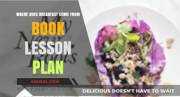 Exploring Breakfast Origins: A Book-Based Lesson Plan for Students
