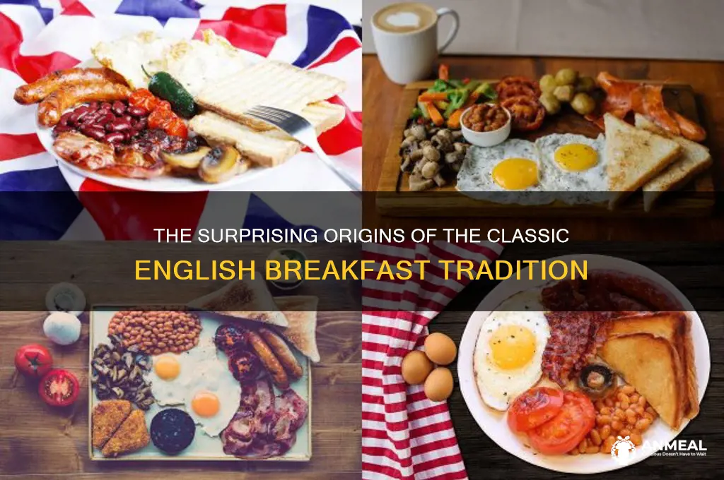 where does english breakfast come from