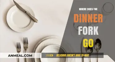 Mastering Table Setting: The Correct Placement of Your Dinner Fork