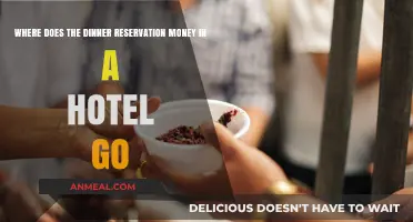 Unveiling the Journey of Your Hotel Dinner Reservation Funds