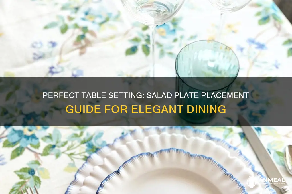 where does the salad plate go on the dinner table