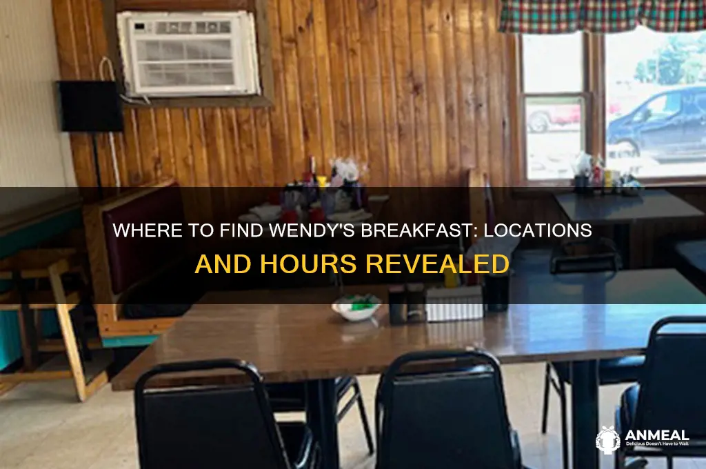 where does wendy