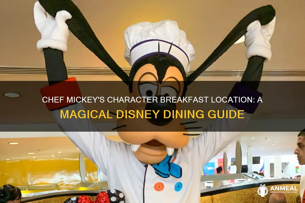 where is chef mickey character breakfast