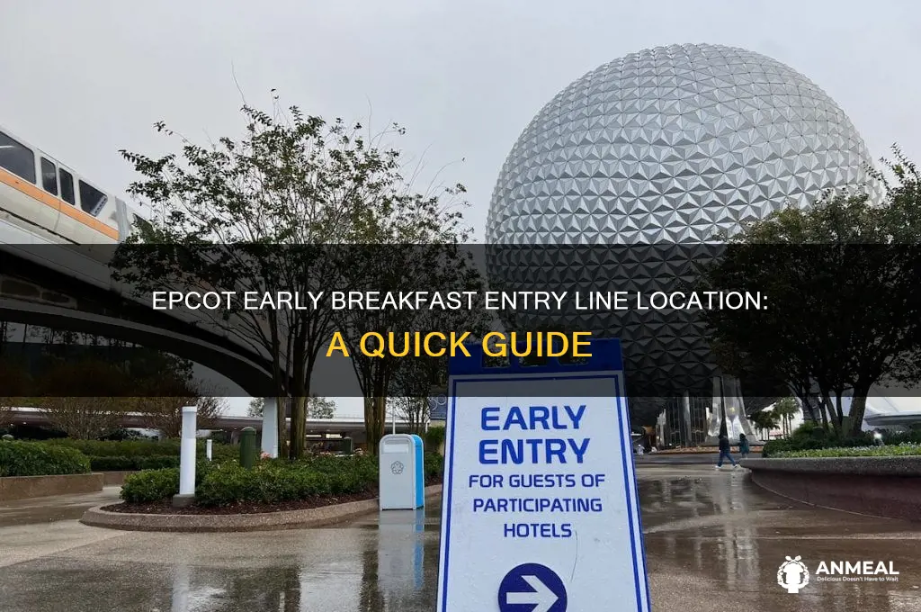 where is early breakfast entry line at epcot