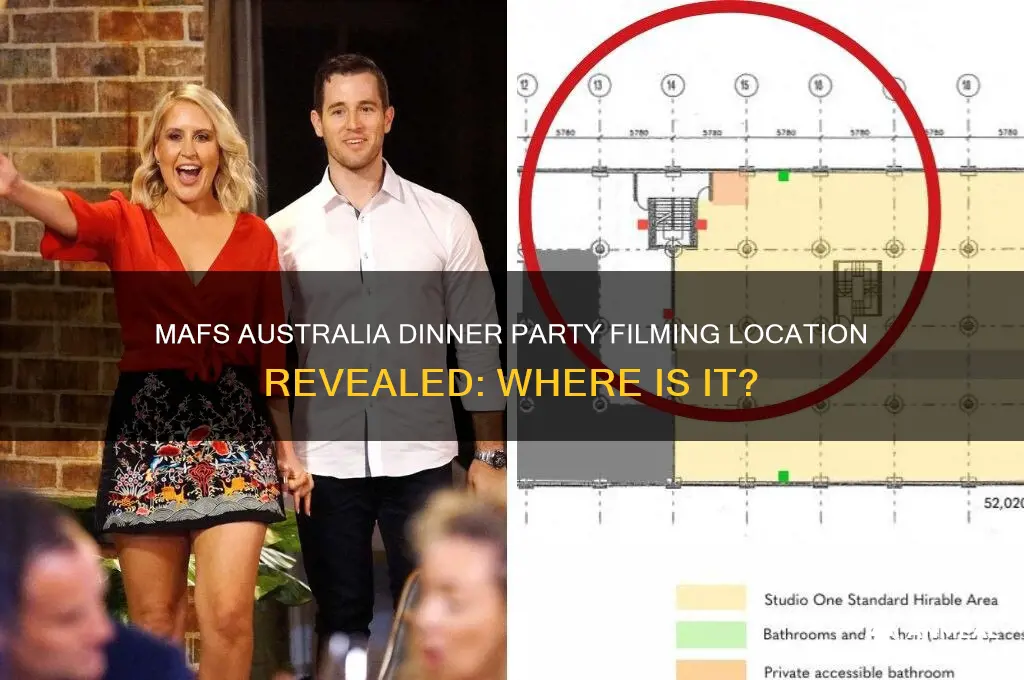 where is mafs australia dinner party filmed