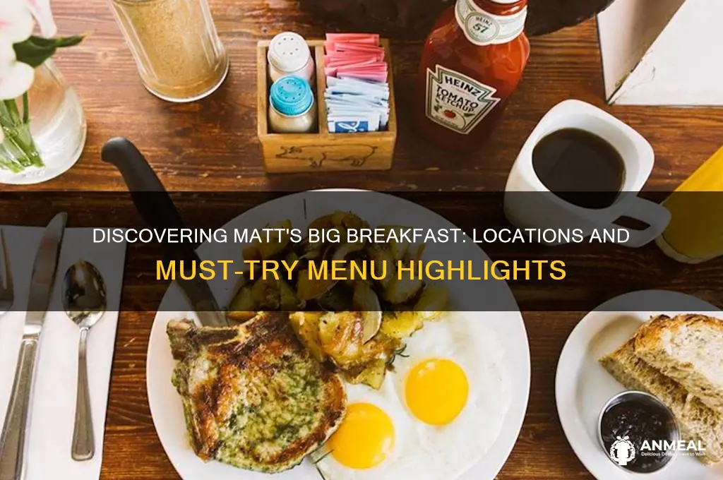 where is matt