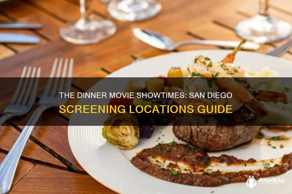 where is the movie the dinner playing in san diego