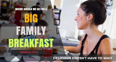 Perfect Family Breakfast Spots: Top Picks for a Memorable Morning Feast