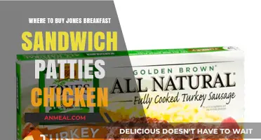 Where to Find Jones Breakfast Sandwich Chicken Patties: Top Retailers