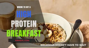 Fuel Your Morning: Top Spots for High-Protein Breakfast Options