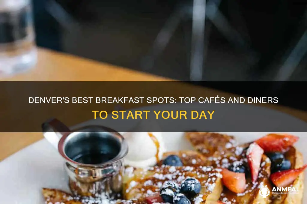 where to get breakfast in denver