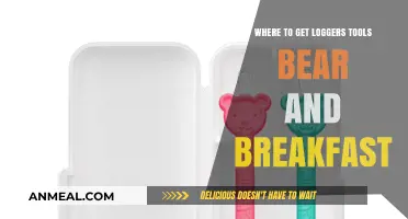 Essential Logger Tools for Bear and Breakfast Adventures: Top Sources