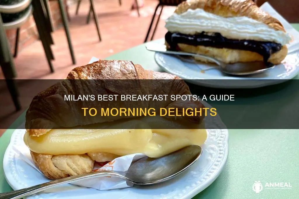 where to have breakfast in milan