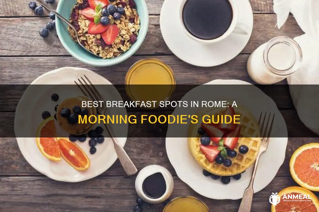 where to have breakfast in rome
