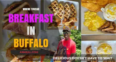 Buffalo's Best Breakfast Spots: A Guide to Morning Delights