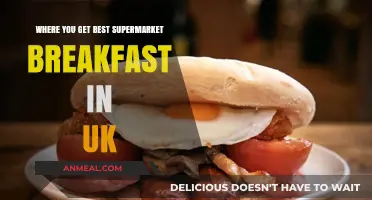 Top UK Supermarkets Serving the Best Breakfast Deals