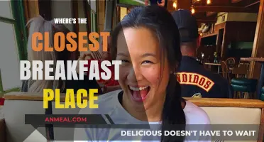 Find Your Nearest Breakfast Spot: Quick, Tasty, and Close By!