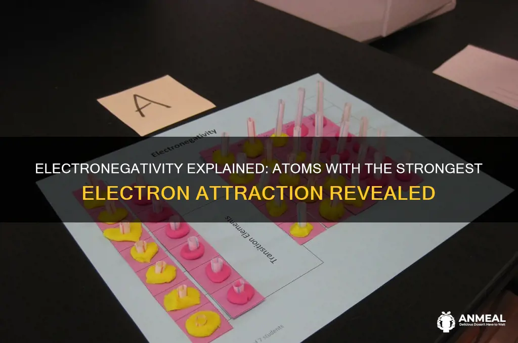which atoms have dinner electron attraction