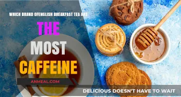 Top English Breakfast Teas Ranked by Caffeine Content