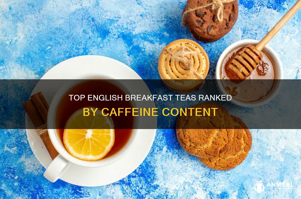 which brand ofenglish breakfast tea has the most caffeine