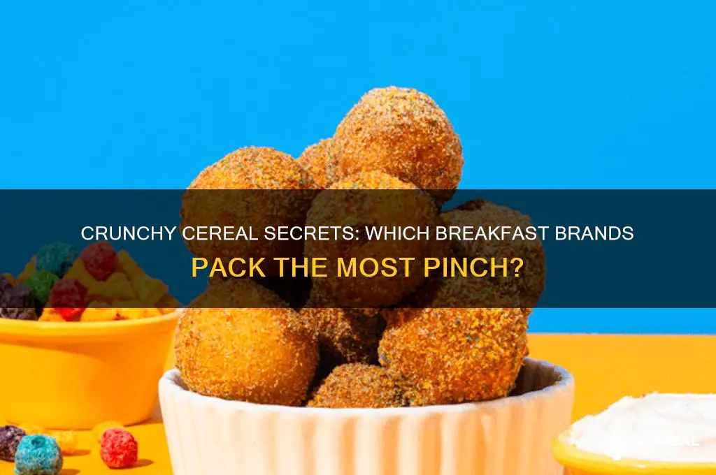which breakfast cereal pinch more than an inch