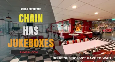Breakfast Chains with Jukeboxes: Where Music Meets Morning Meals