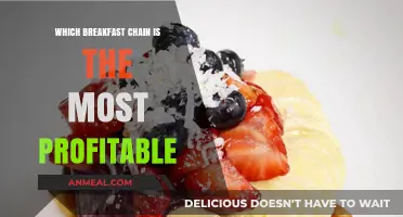 Profitable Breakfast Chains: Unveiling the Top Earner in the Morning Market